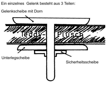 Preview: 65 mm Sicherheits-Gelenke Teddygelenke Gelenkscheiben weiß 5er Set